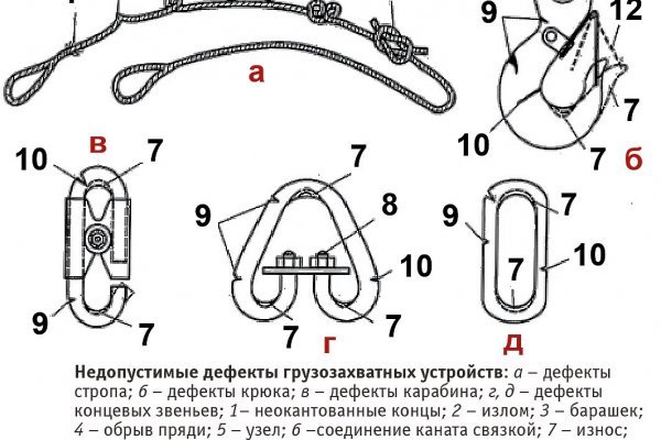 Кракен сайт что будет если зайти