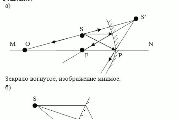 Кракен как зайти ссылка