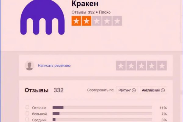 Кракен площадка kr2web in